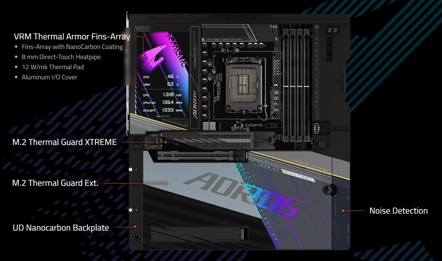 GIGABYTE Z790 AORUS XTREME X LGA 1700(14th,13th,12th Gen) Intel Z790 X EATX  Motherboard with DDR5, 5 M.2, PCIe 5.0, USB 3.2 Type-C, Wi-Fi 7, 10GbE 